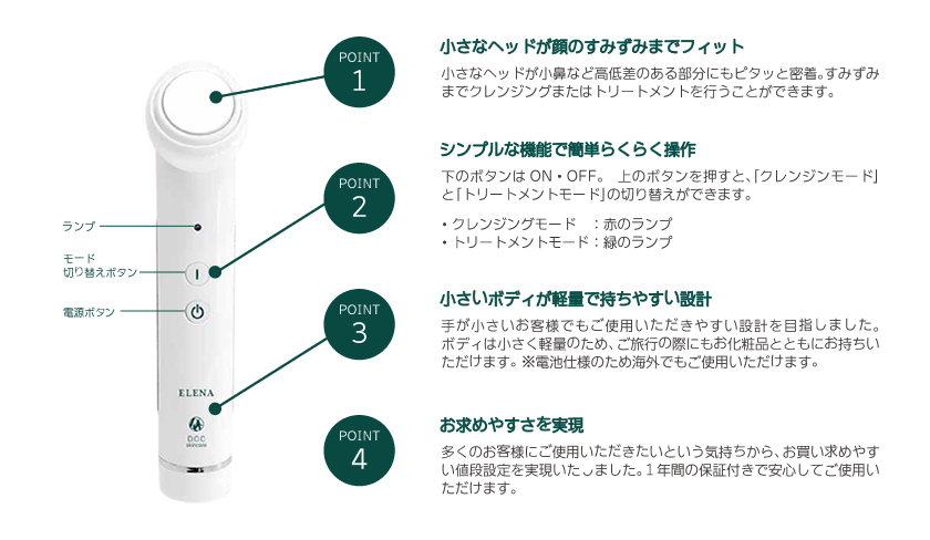 爆売り DOC スキンケア 美顔器 エレナ ELENA nmef.com