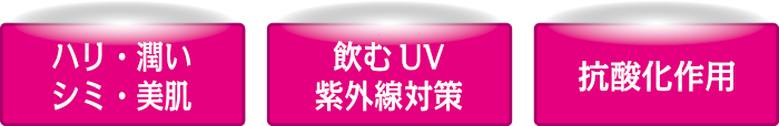 ハリ・潤い・シミ・美肌/飲むUV紫外線対策/抗酸化作用