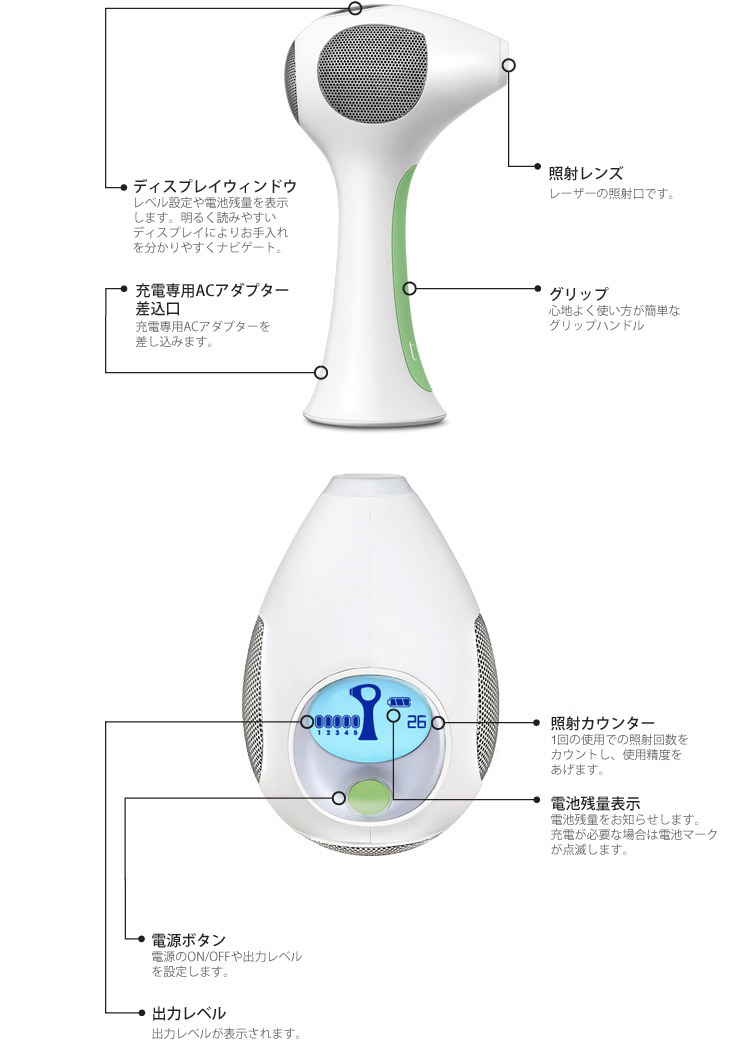 トリアビューティー トリア・パーソナルレーザー脱毛器 4X-美容機器の 